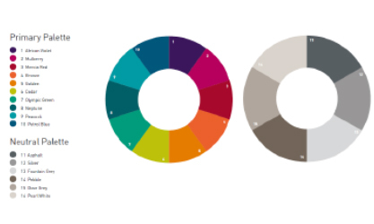 
Brand Guidelines Colour Palette 2
